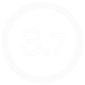 overall score