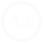 overall score