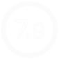 overall score