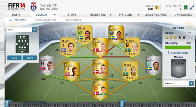 sell fifa 14 pc coins