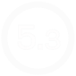overall score