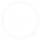 overall score