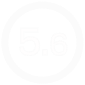 overall score