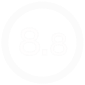 overall score