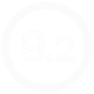 overall score