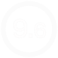 overall score