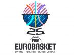 När börjar EuroBasket 2025 och hur många lag kommer att spela?