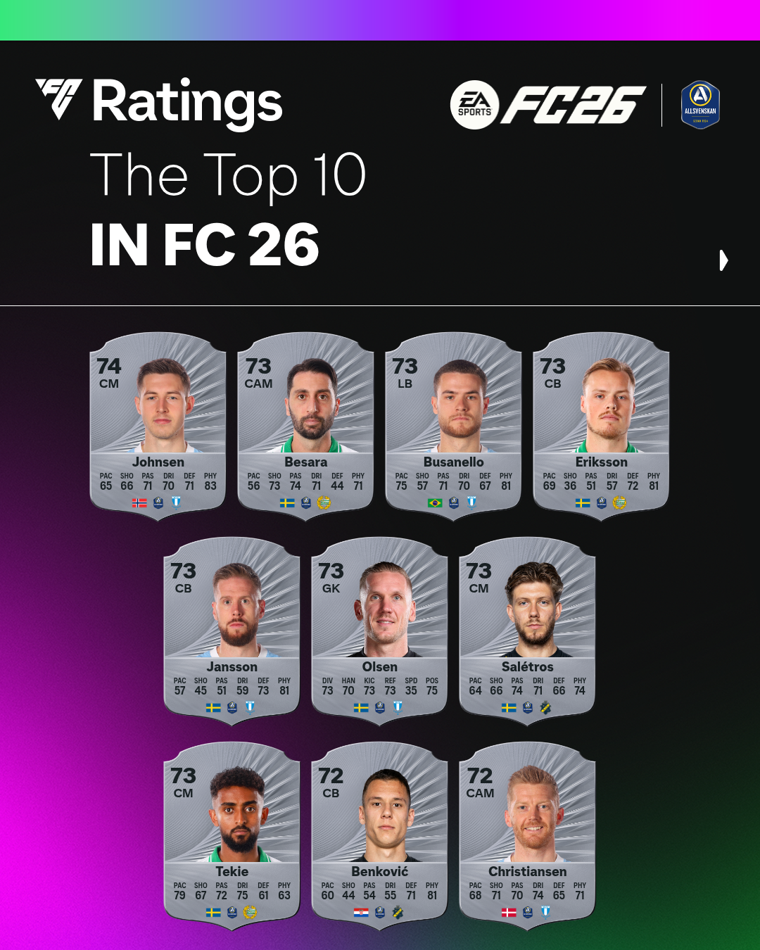 EA Sports FC 26