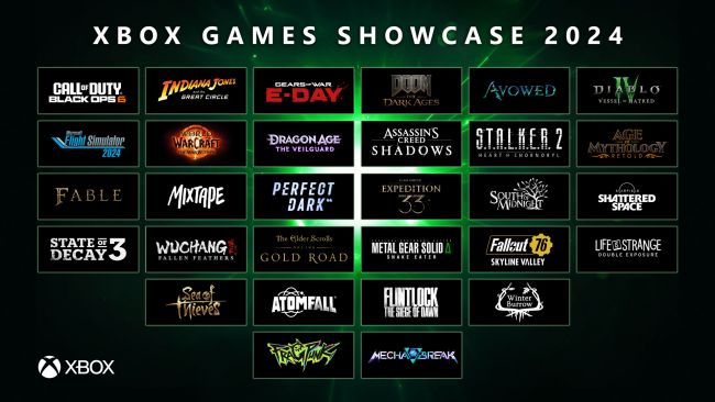 Allt som hände på Xbox Games Showcase 2024
