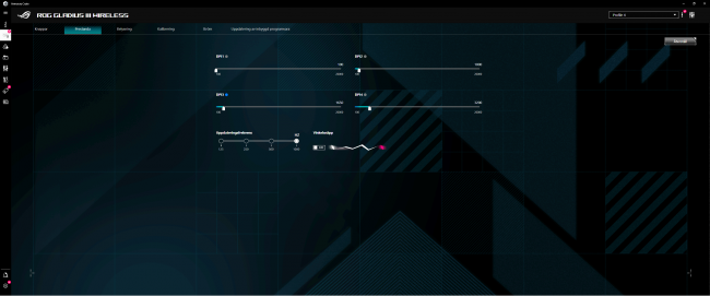 ROG Gladius III Wireless