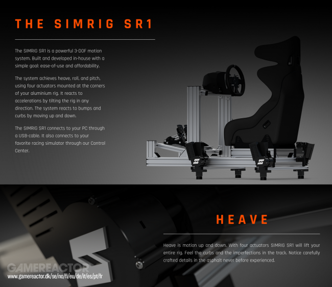 Simrig SR1