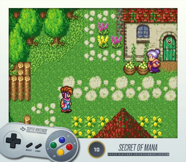 De 10 bästa Super Nintendo-spelen