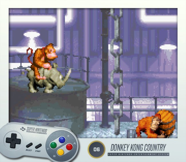 De 10 bästa Super Nintendo-spelen