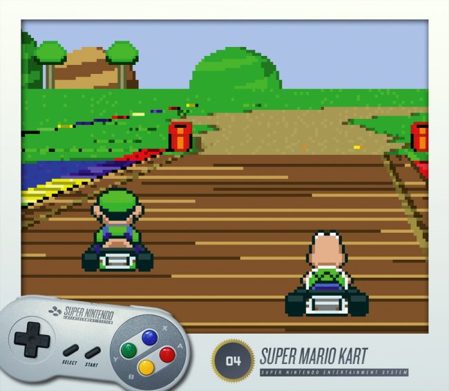 De 10 bästa Super Nintendo-spelen