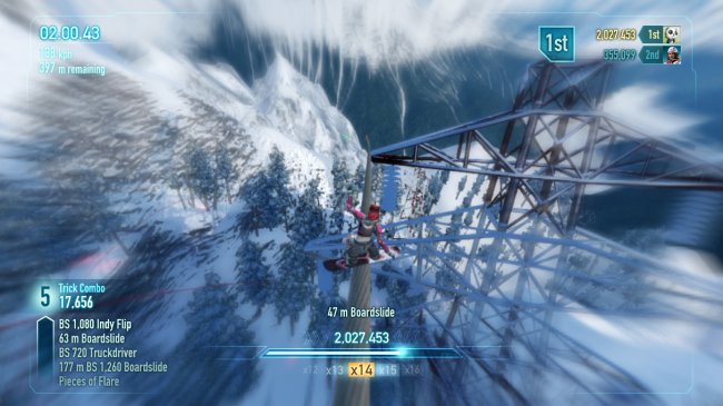 SSX
