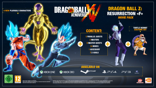Dragon Ball Xenoverse