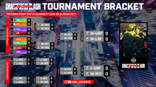 OWCS Champions Clash 2026: Den fullständiga bracketen fastställs efter att de asiatiska lagen bekräftats