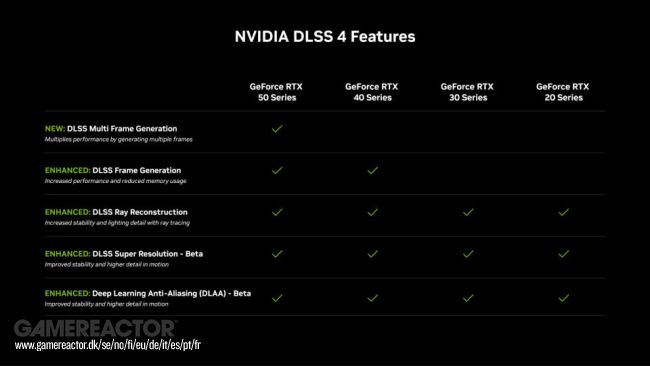 Nvidia meddela att deras senaste AI-uppskalning kommer till alla RTX-grafikkort