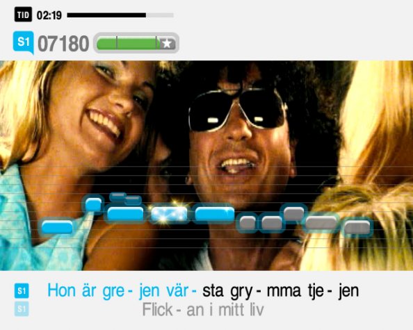 Ont Det Gör Ont Karaoke
