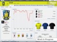 Football Manager 2012 "f&ouml;re jul"