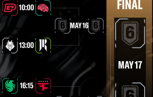 R6 Salt Lake City Major: Slutspelsbracketen med &aring;tta lag &auml;r fastst&auml;lld