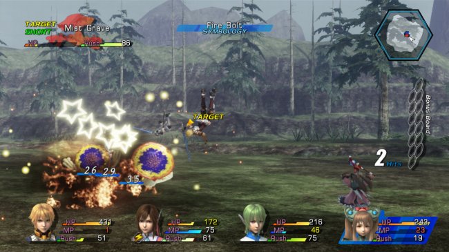 Star Ocean: The Last Hope