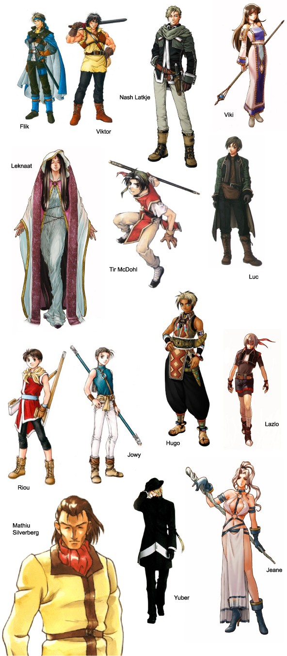 Allt om Suikoden
