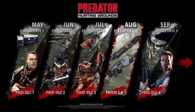 Predator: Hunting Grounds