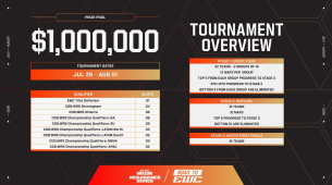 Call of Duty: Warzone tävlingen kommer att nå sin topp med Esports World Cups Resurgence Series