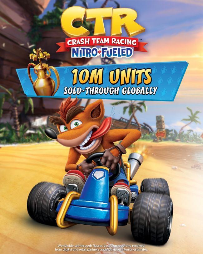 Crash Team Racing Nitro-Fueled