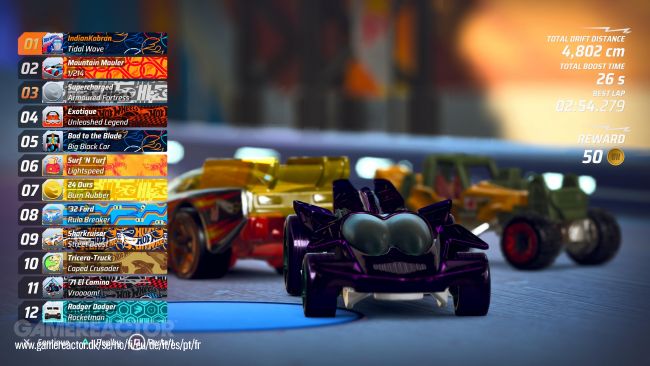 Hot Wheels Unleashed