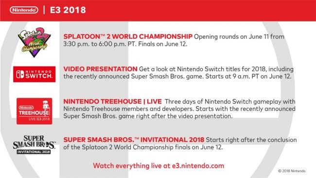 Nintendo utannonserar datum och tid för sin E3-presentation