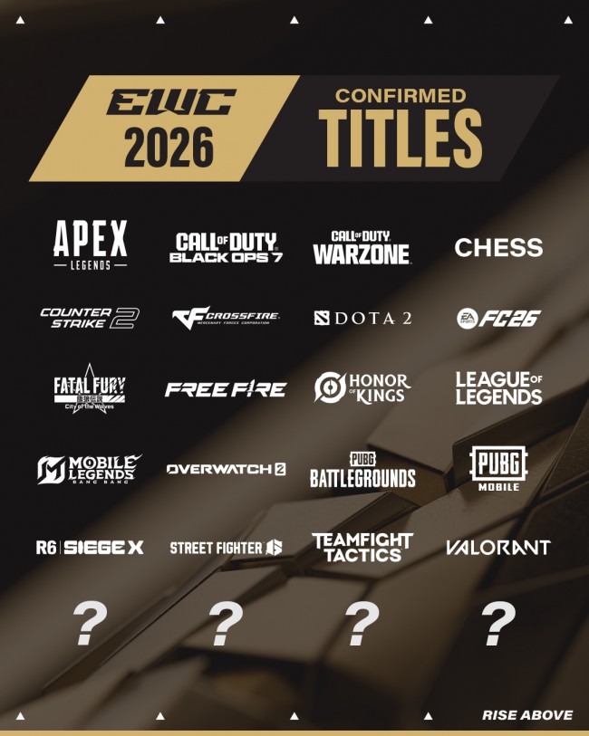 Esports World Cup bekräftar 20 av de totalt 24 spelen som kommer att presenteras på festivalen 2026