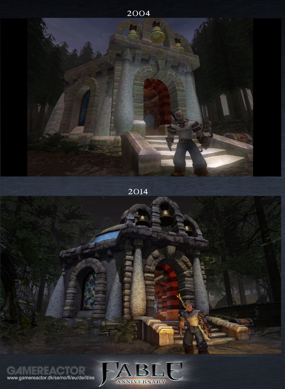 Fable Anniversary