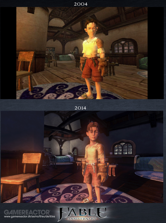 Fable Anniversary