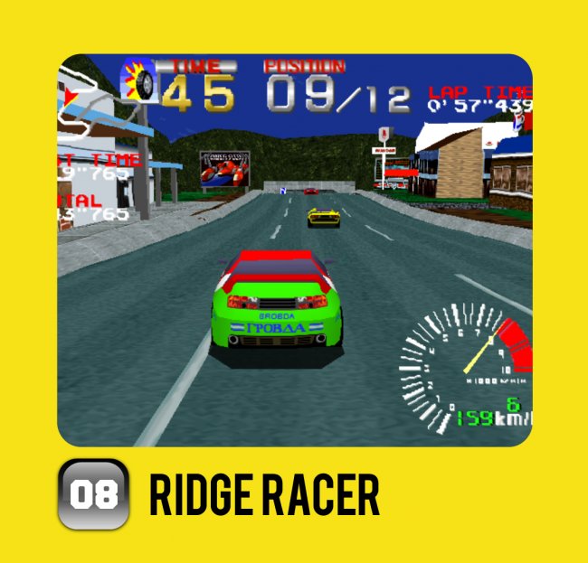 De 10 bästa Playstation-spelen