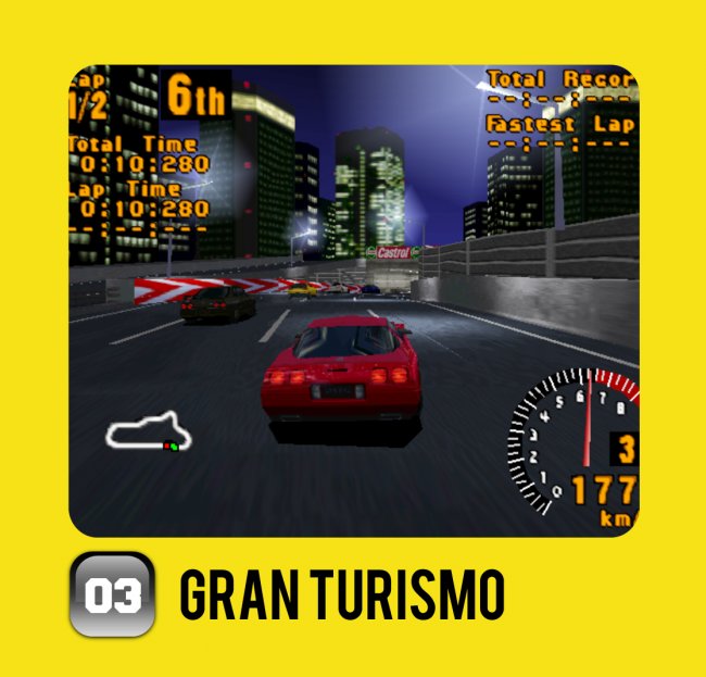 De 10 bästa Playstation-spelen