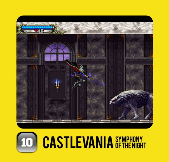 De 10 bästa Playstation-spelen