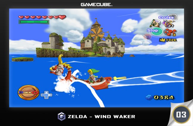 De 10 bästa Gamecube-spelen