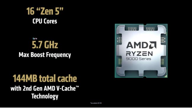 AMD lanserar Ryzen 9 9950X3D och 9900X3D: Upp till 20% snabbare än Intels toppmodeller