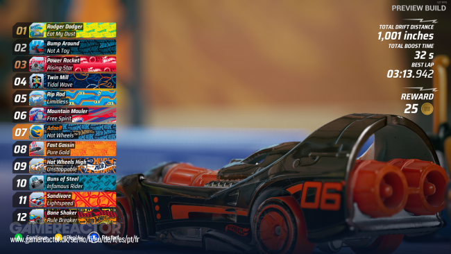 Hot Wheels Unleashed