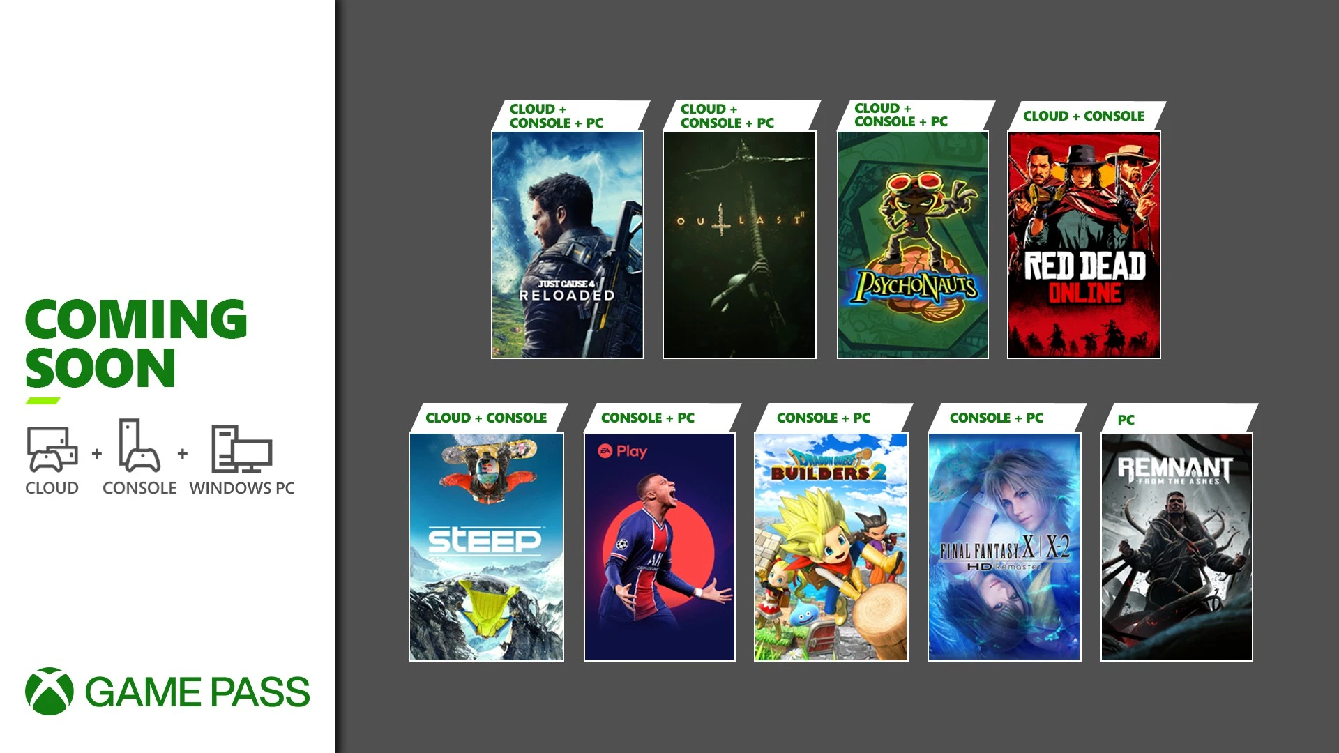 FIFA, Final Fantasy och Red Dead Online på väg till Xbox Game Pass