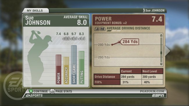 Tiger Woods PGA Tour 09