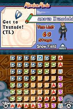 Naruto: Ninja Council