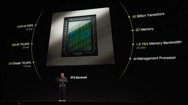 Nvidia presenterar Geforce RTX 5000-serien