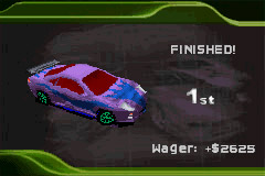 Street Racing Syndicate