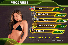 Street Racing Syndicate