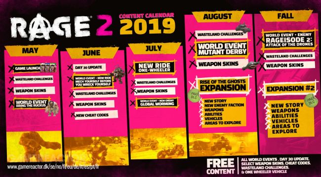 Rage 2