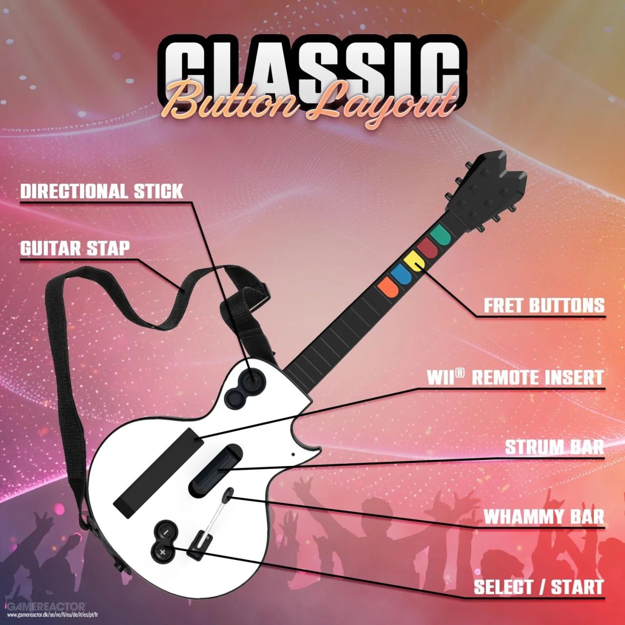 Guitar Hero III: Legends of Rock