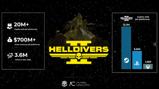 Helldivers II